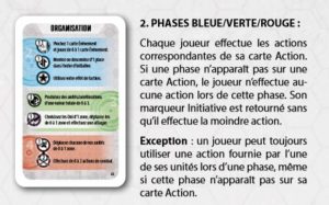 Phases bleue, verte et rouge