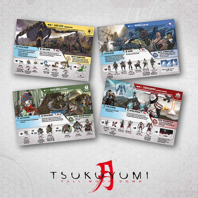 Plateaux Factions